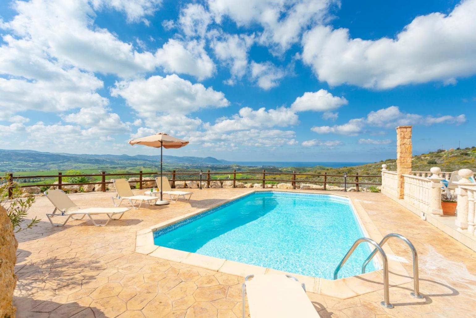 Villa Rallo Paphos